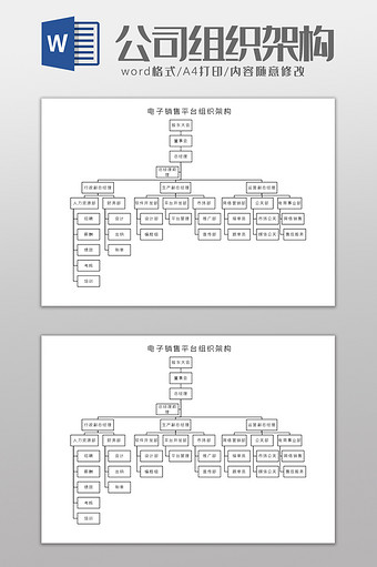 电子销售平台组织架构Word模板图片