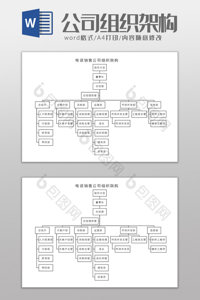 电话销售有限公司组织架构Word模板