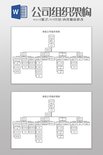 保险公司组织架构Word模板图片