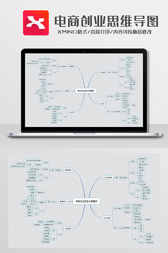 简约风电商创业模式思维导图XMind模板图片