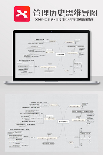 简约风管理的历史思维导图XMind模板图片