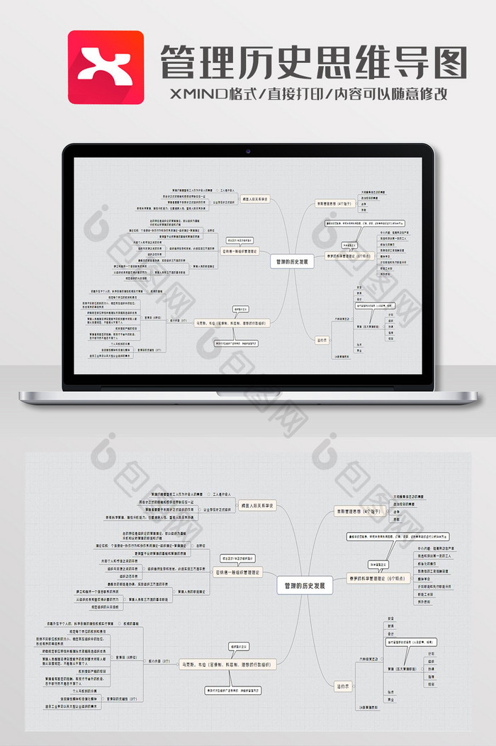 简约风管理的历史思维导图XMind模板