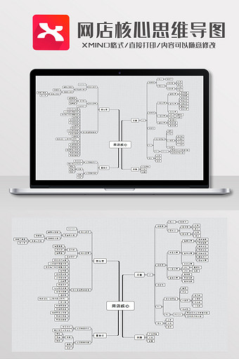 简约风网店核心思维导图XMind模板图片