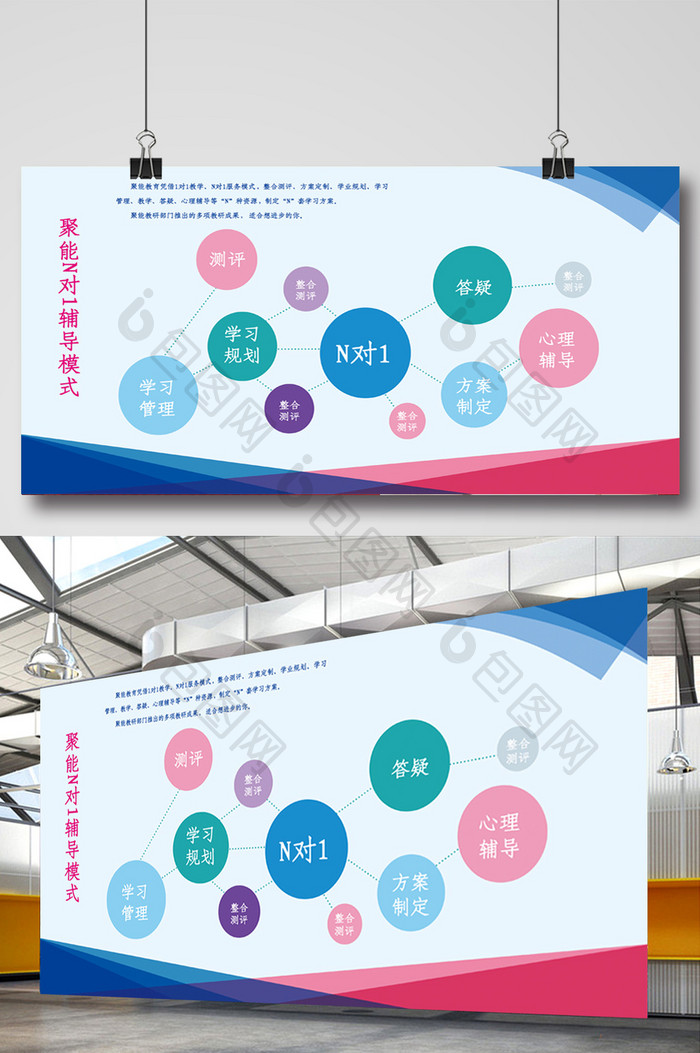 学校教育教学方式展板