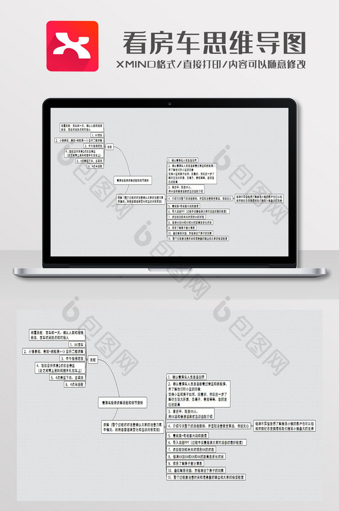 简约看房车流程细节思维导图XMind模板