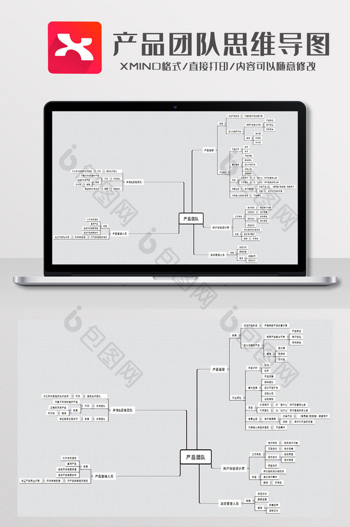 简约风产品团队思维导图XMind模板