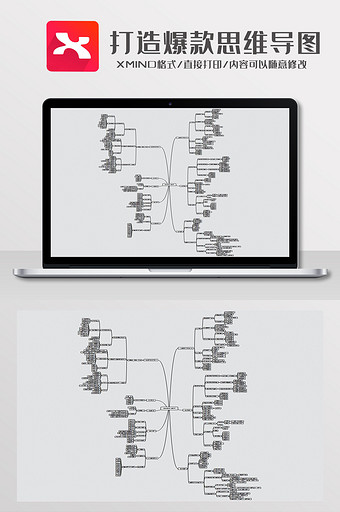 简约风打造爆款思维导图XMind模板图片