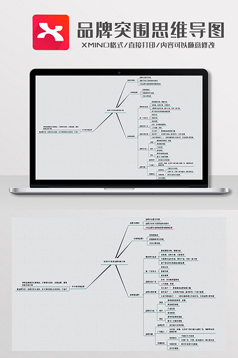简约风电商品牌突围思维导图XMind模板图片