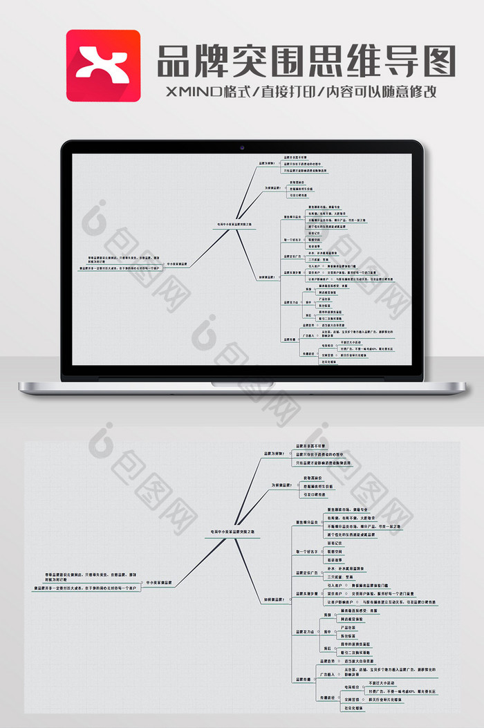 简约风电商品牌突围思维导图XMind模板