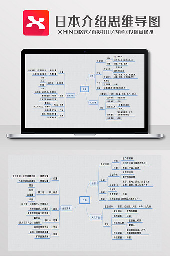简约风日本介绍思维导图XMind模板图片