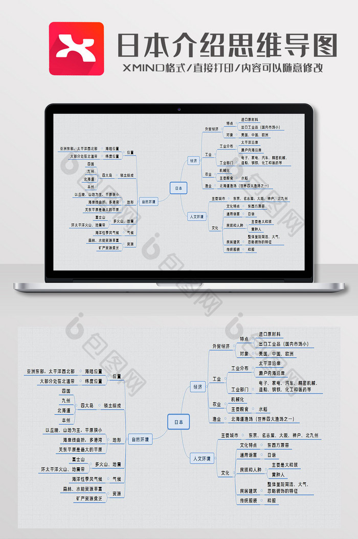 简约风日本介绍思维导图XMind模板