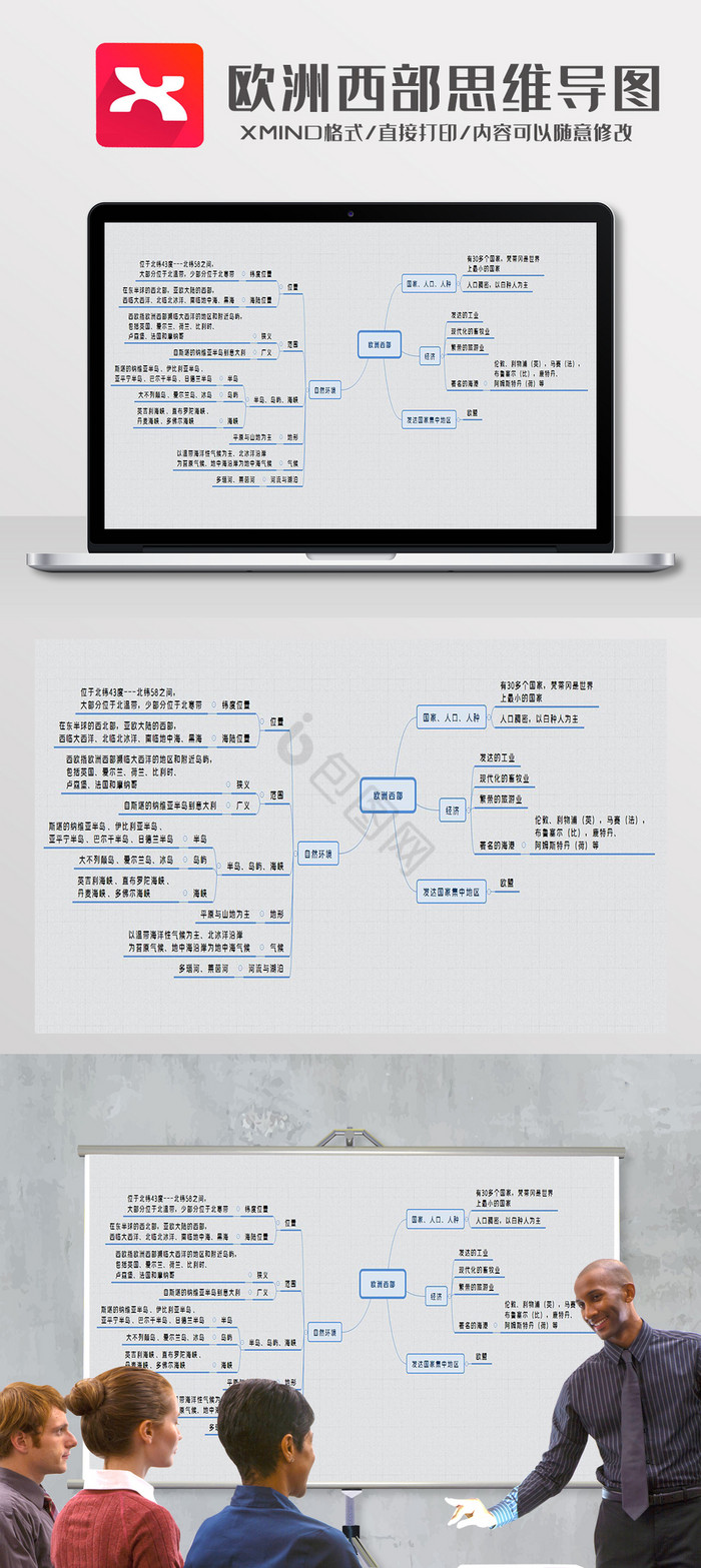 简约风欧洲西部思维导图XMind模板