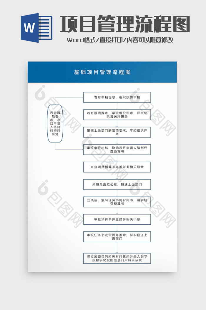 简约大气基础项目管理流程图Word模板