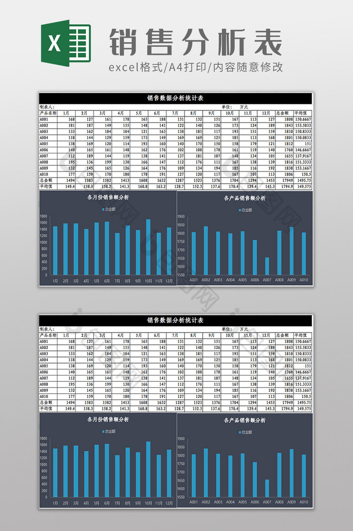 自动销售分析统计Excel模板