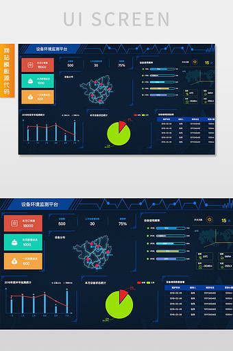 深蓝设备环境检测大数据交互动态模板源代码图片