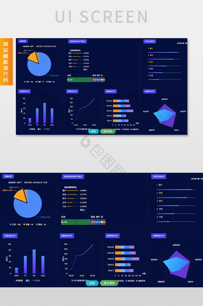 包圖>ui設計>【html】>藍紫故障大數據可視化交互動態模板源代碼> ppt