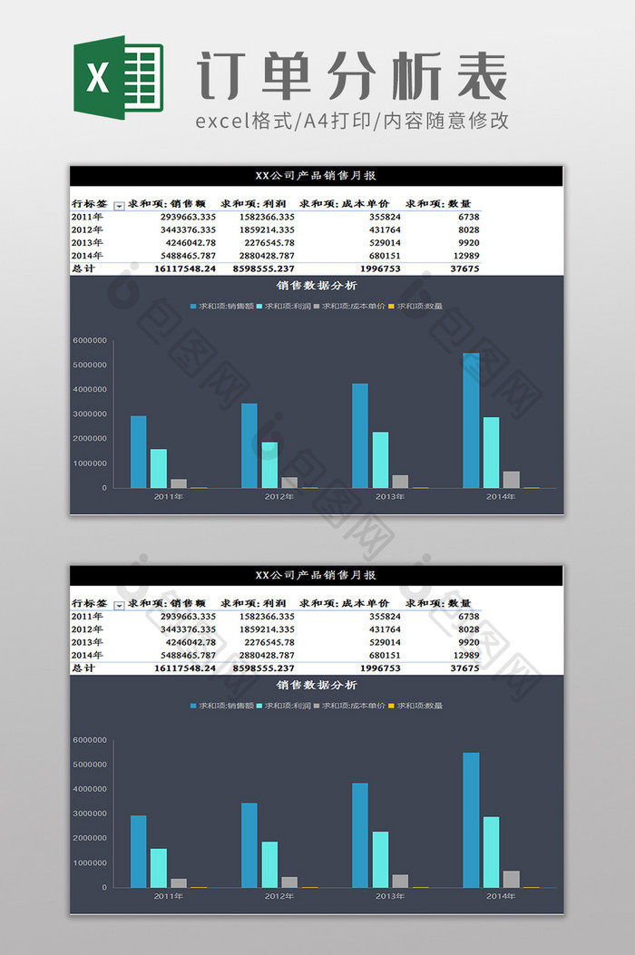 动态销售订单分析透视表Excel模板