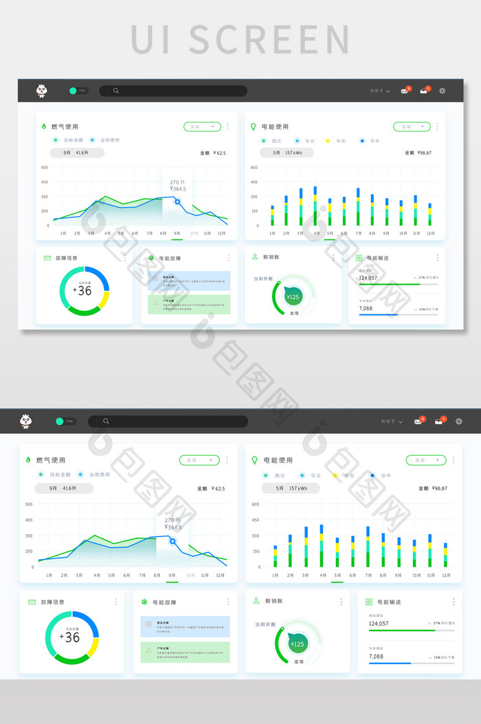 绿色清爽数据可视化UI网页界面
