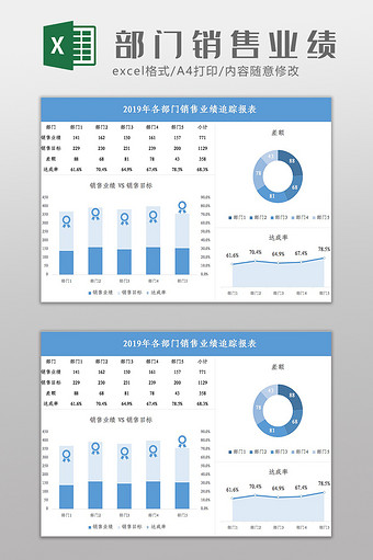 自动化部门销售业绩表现报表Excel模板图片