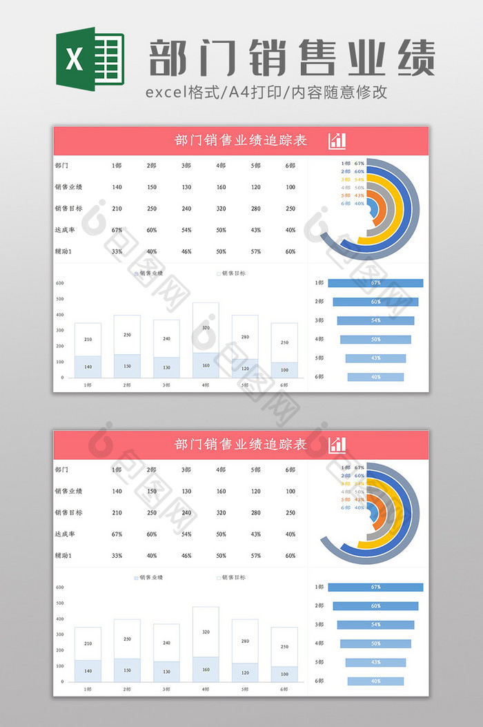 自动化分部门销售业绩表现Excel模板