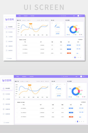 金融后台数据管理可视化网页界面