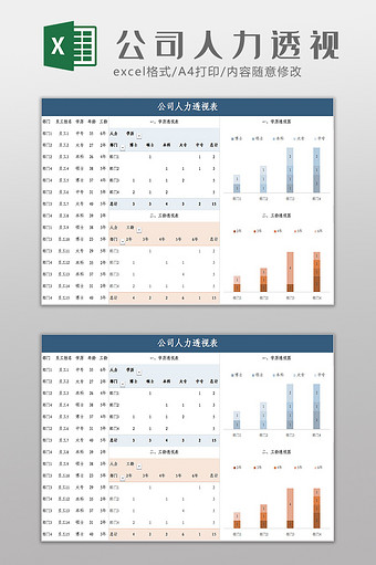 自动化人力业绩薪酬透视图表Excel模板图片