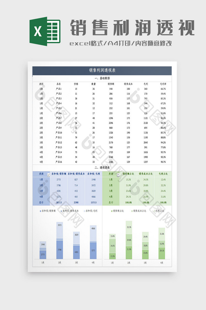 自动化销售利润透视图表Excel模板
