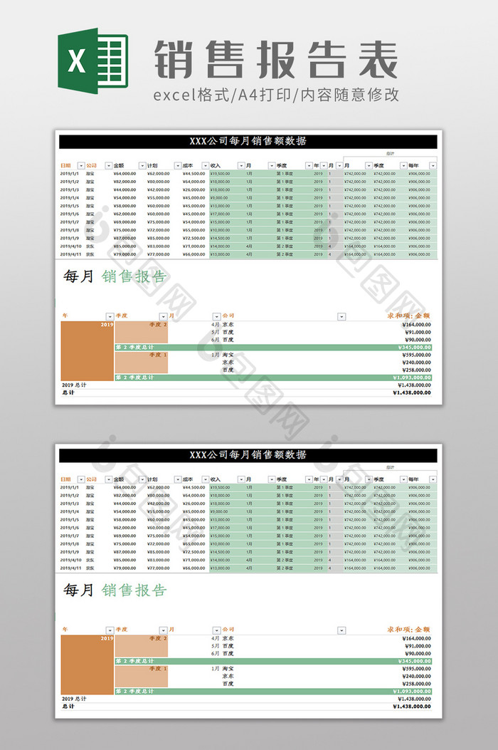 自动统计销售报告透视表Excel模版