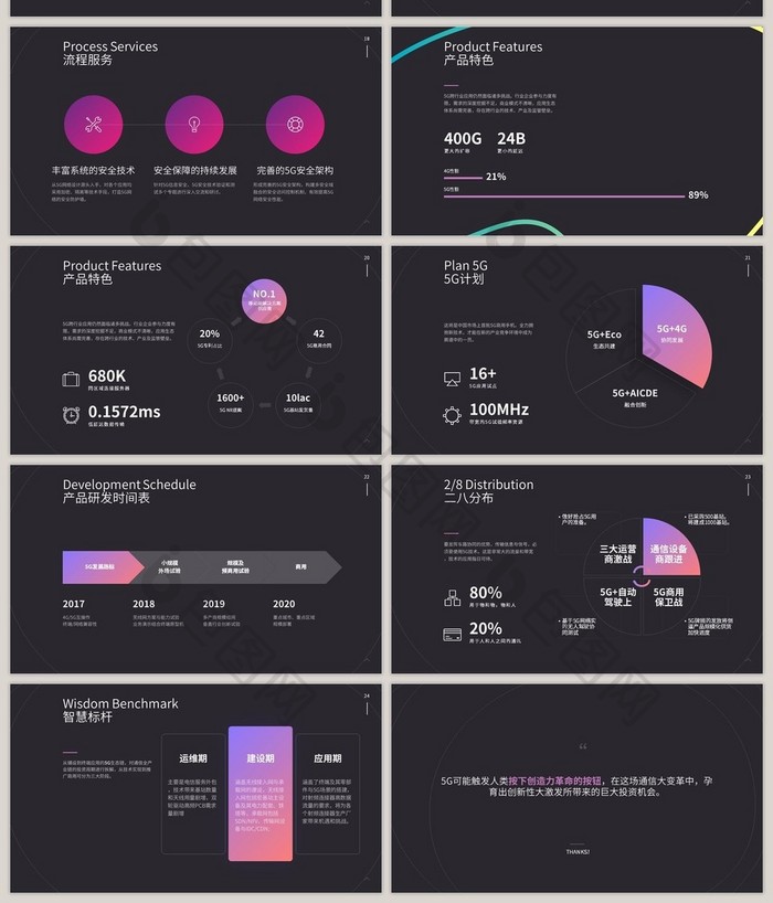 黑色科技商业策划PPT模板