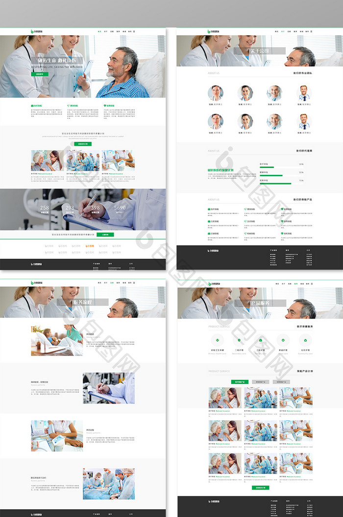 全套绿色医疗健康网页设计模板网站