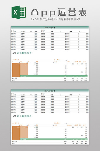 App运营数据分析Excel模板图片