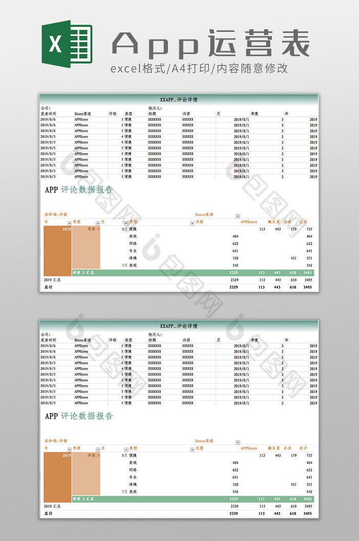 App运营数据分析Excel模板