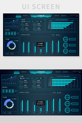表格科技大屏可视化大数据UI网页界面设计