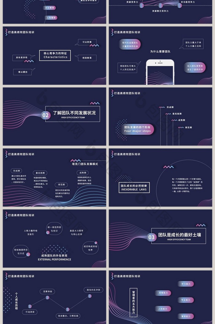 时尚渐变企业管理高绩效团队培训PPT模板