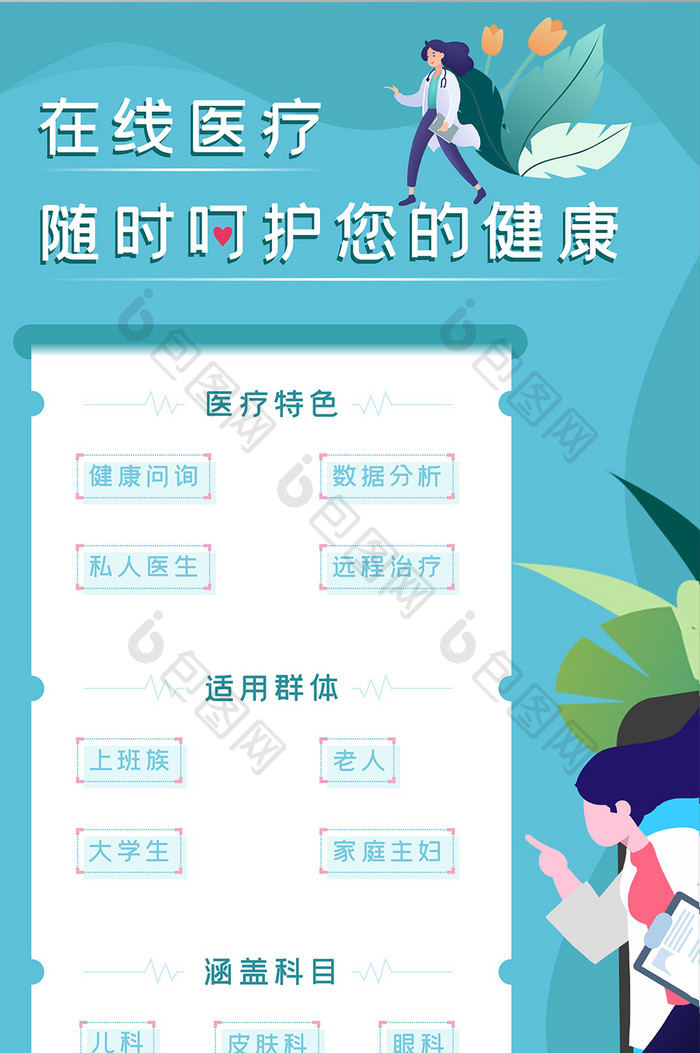 在线医疗H5长图