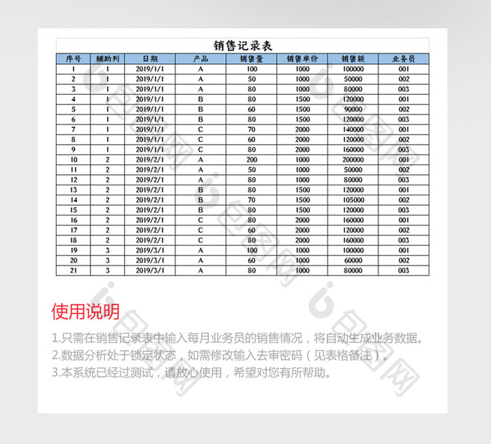 自动化人员业绩分析系统Excel模板