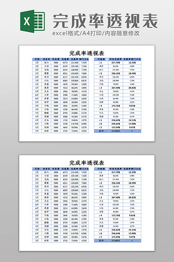 完成率透视表Excel模板图片