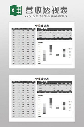营收透视表Excel模板图片