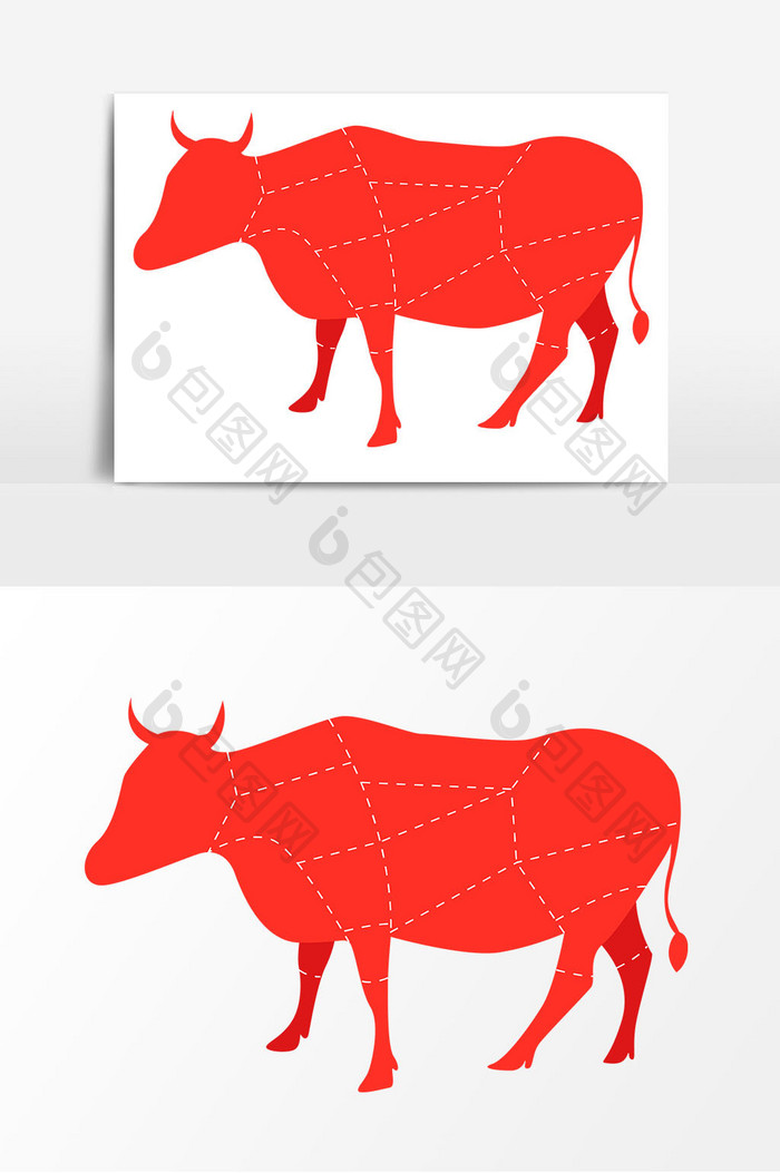 矢量潮汕牛肉食用分割图