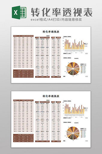 转化率透视表Excel模板图片