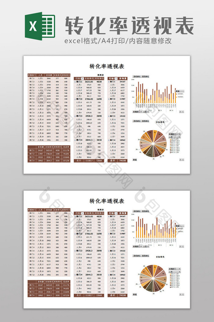 转化率透视表Excel模板