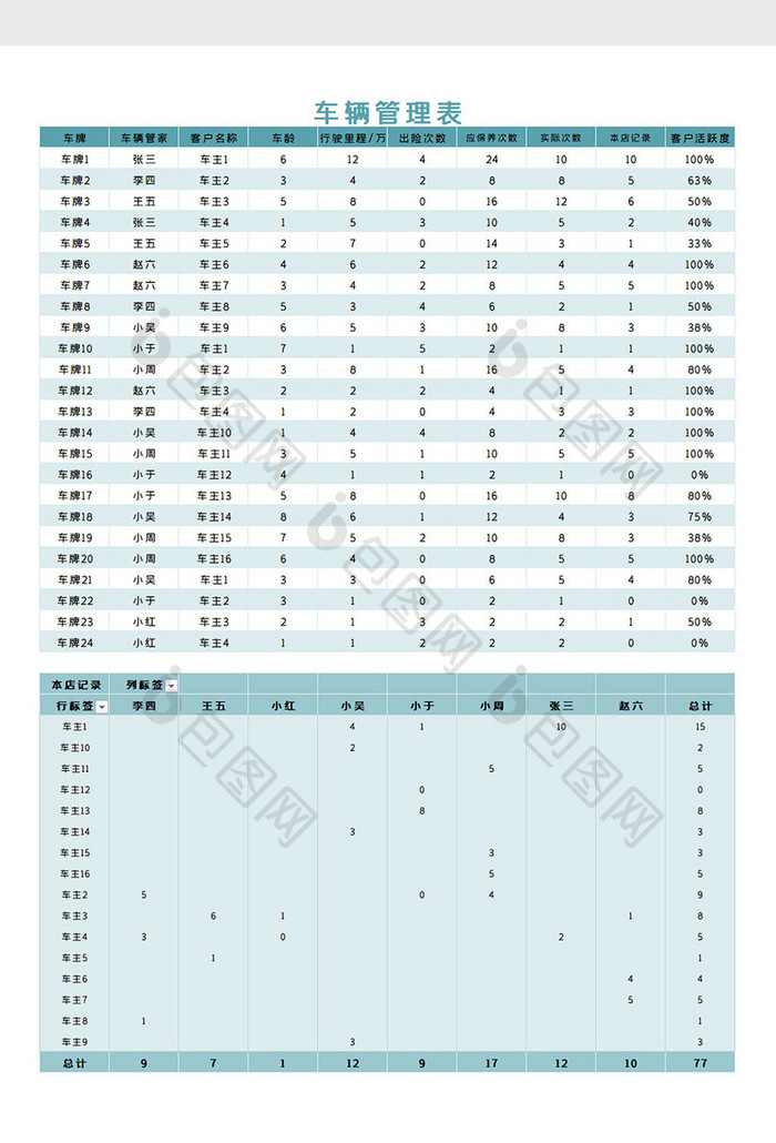 车辆管理表Excel模板