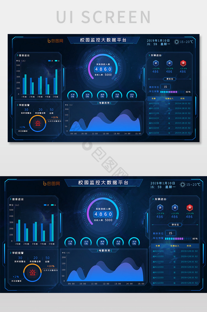 蓝色可视化校园互联网大数据界面图片图片