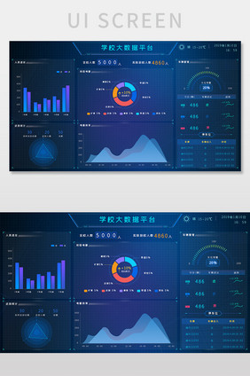 蓝色科技风可视化大数据界面