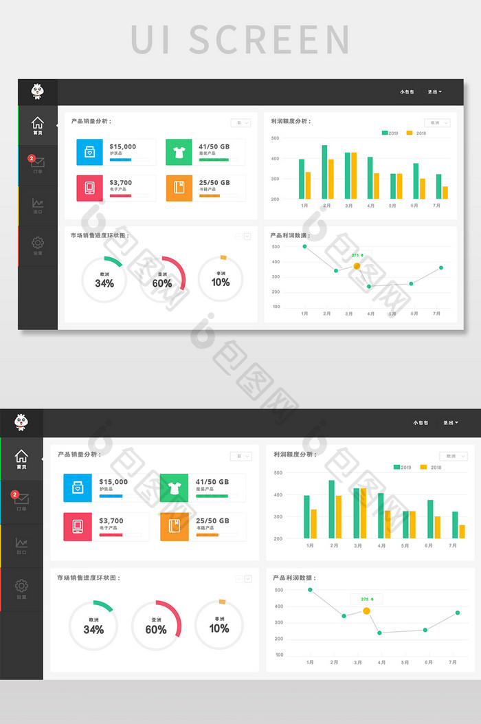 小清新风格销售大数据分析UI网页界面