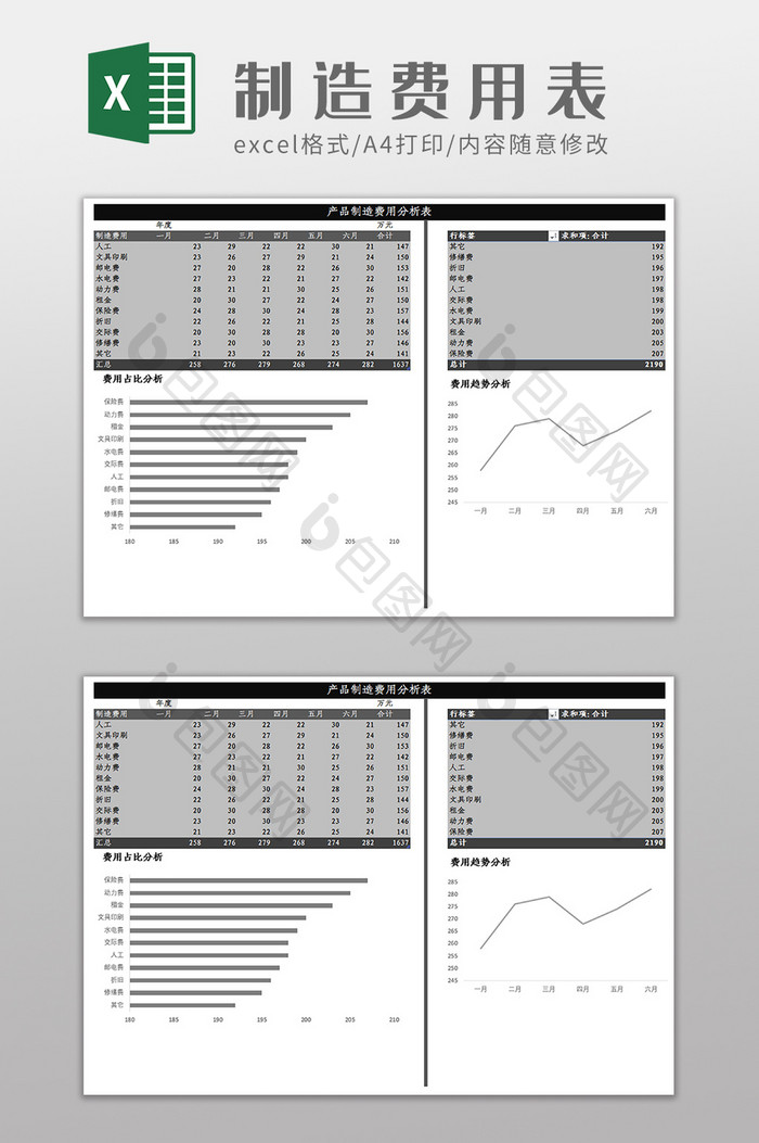 产品制造费用透视分析Excel模板