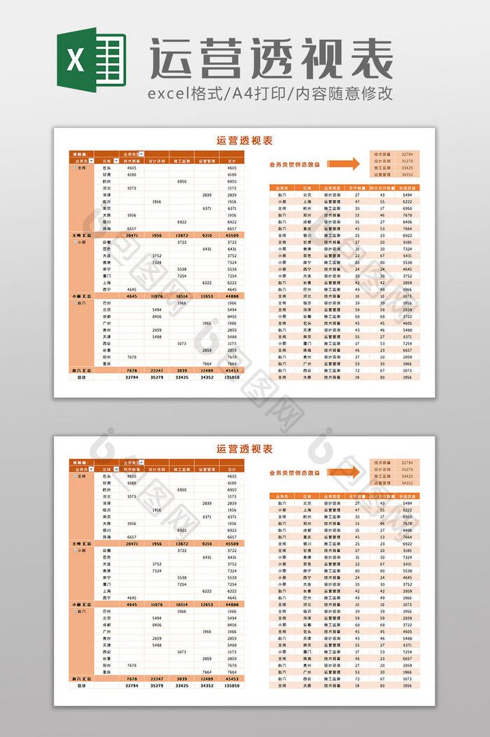 运营透视表Excel模板