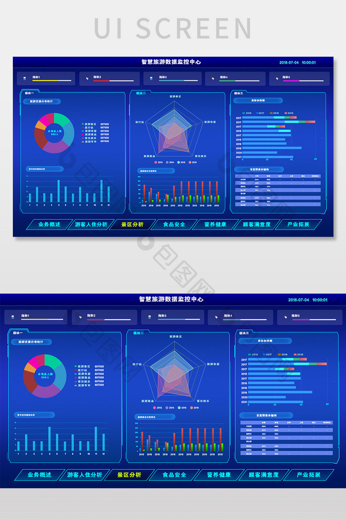 深色科技感旅游可视化大数据分析UI网页界