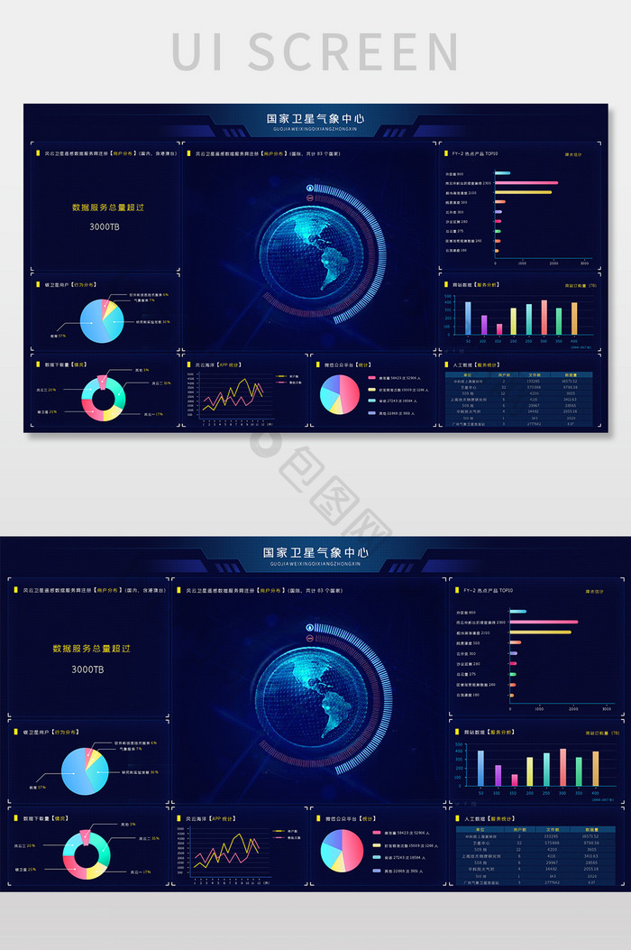 蓝色大气可视化气象大数据UI界面