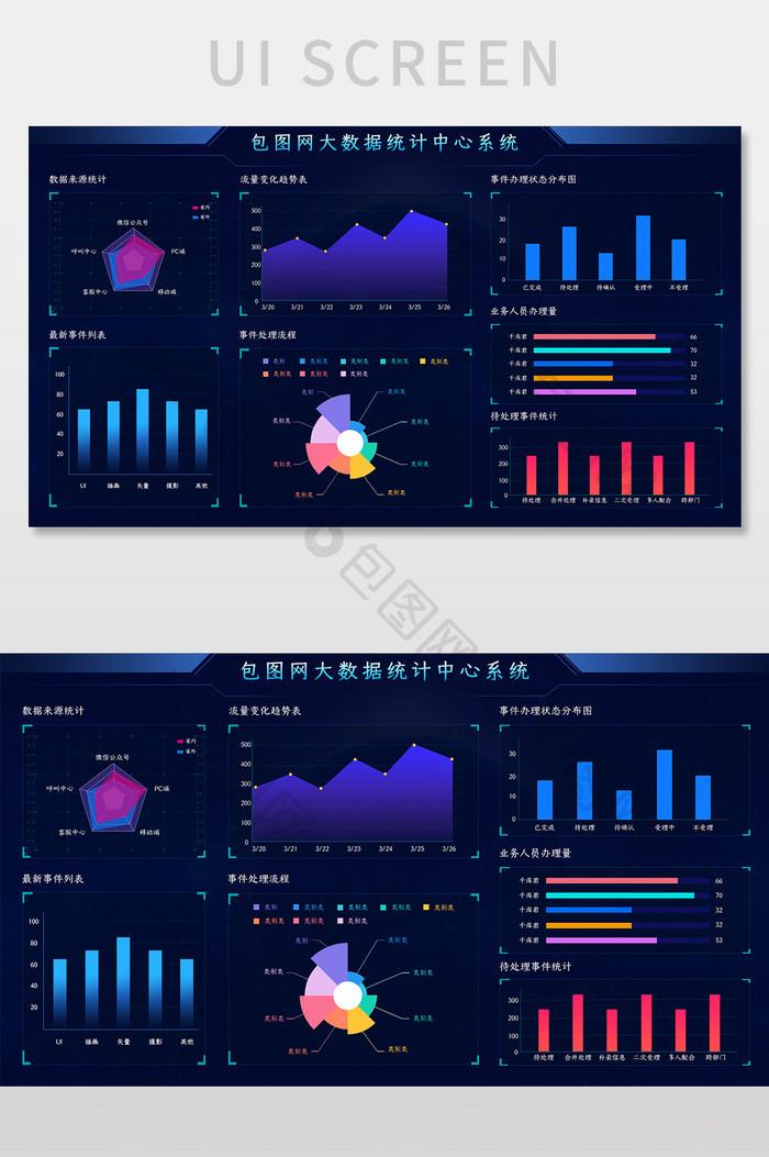 蓝色包图网大数据统计中心系统网页UI界面